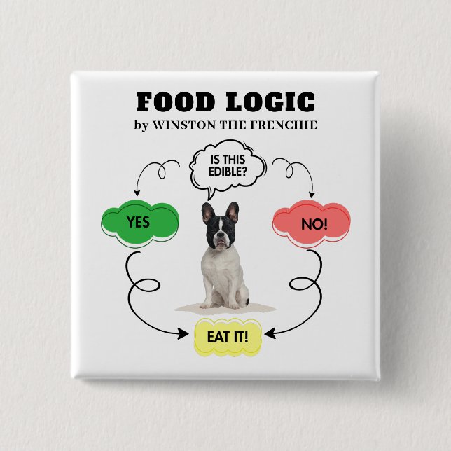 French Bulldog Personalised Food Logic Flowchart 15 Cm Square Badge (Front)