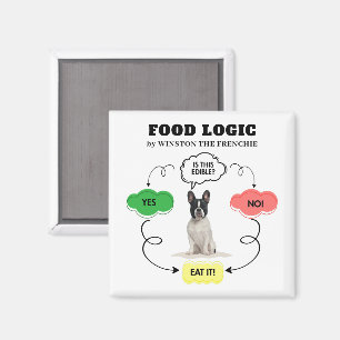 French Bulldog Personalised Food Logic Flowchart Magnet