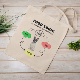 French Bulldog Personalized Food Logic Flowchart Tote Bag