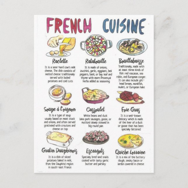French cuisine postcard (Front)