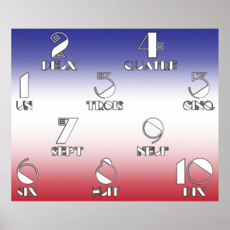 French Numbers 1-10 Banner Poster