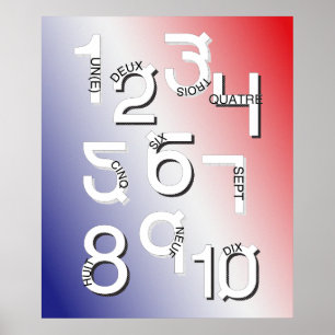 French Numbers 1 to 10 *UPDATED* Poster