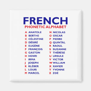 French Phonetic Alphabet  Magnet