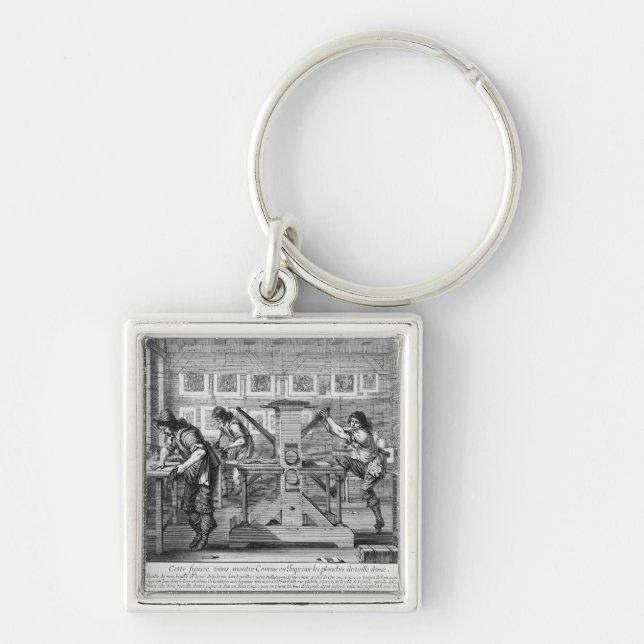 French printing press, 1642 key ring (Front)