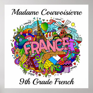 French Teacher or France Art Poster