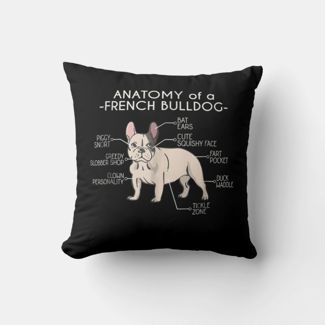 Frenchie Gift | Anatomy Of A French Bulldog Cushion (Front)