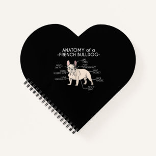 Frenchie Gift   Anatomy Of A French Bulldog Notebook