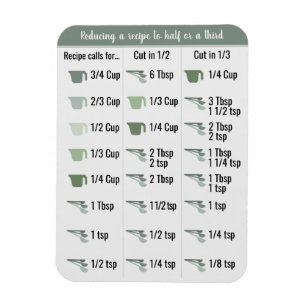 Fridge Kitchen Recipe Converter Half & Third Magnet