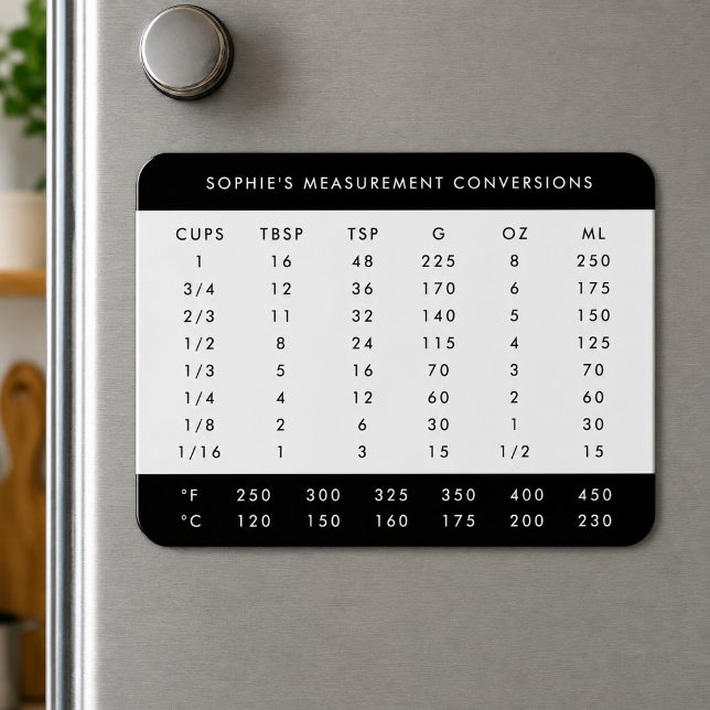 Fridge Magnet | Measurement Conversion Chart (Personalized fridge magnet with kitchen measurement conversions for baking and cooking reference)