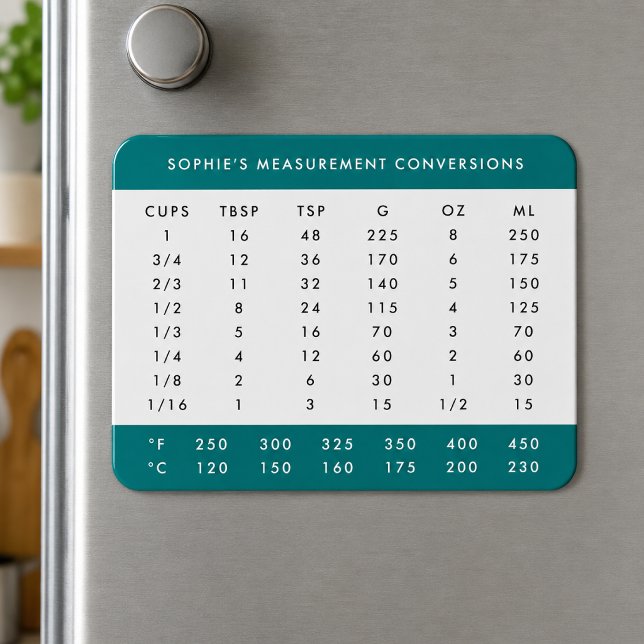 Fridge Magnet | Measurement Conversion Chart (Personalized fridge magnet with kitchen measurement conversions for baking and cooking reference)
