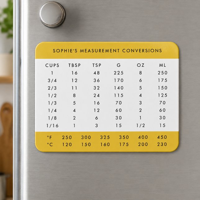 Fridge Magnet | Measurement Conversion Chart (Personalized fridge magnet with kitchen measurement conversions for baking and cooking reference)