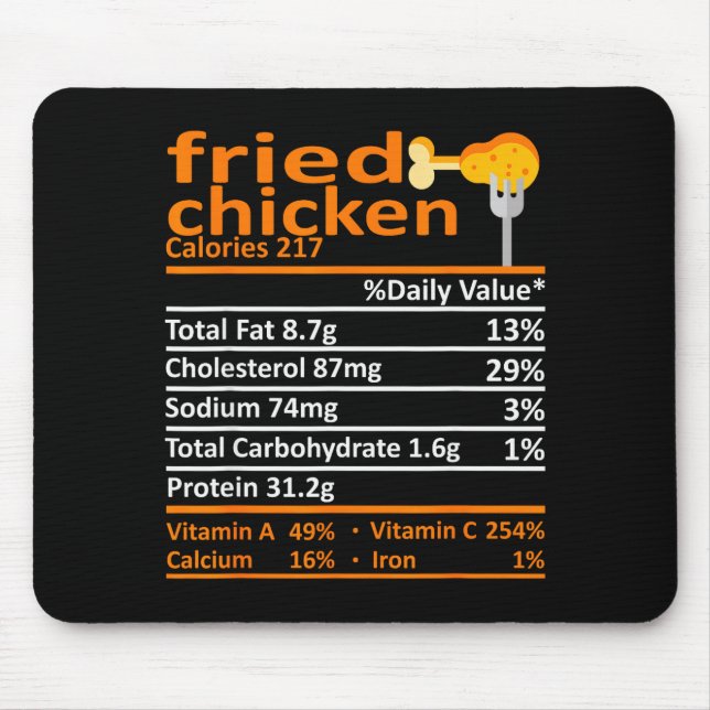 Fried Chicken Nutrition Food Facts Thanksgiving Fu Mouse Pad (Front)
