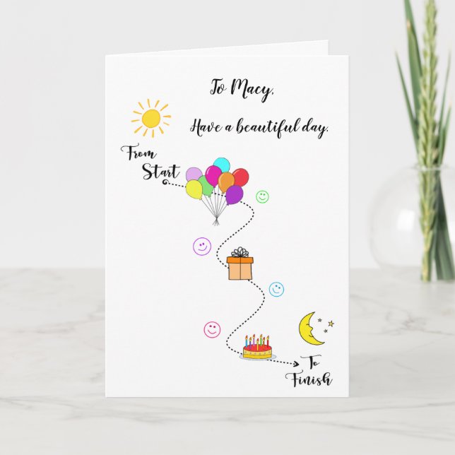 Friends Family Add Name Happy Birthday Card (Front)