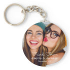 Friends forever | upload photo add names and date