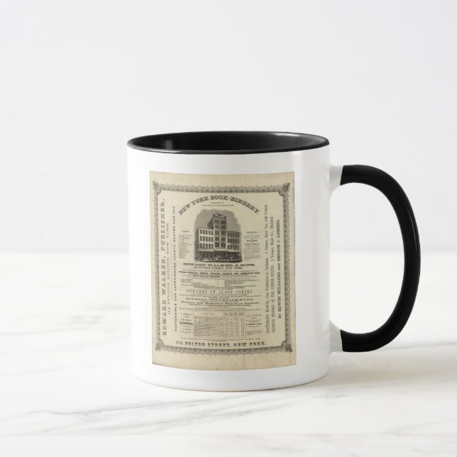 Frontispiece Colton's American Atlas Mug (Right)