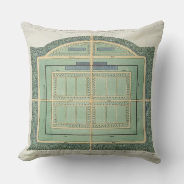 Fruit and Kitchen garden,from 'Hints on the Format Cushion (Front)