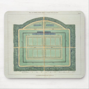 Fruit and Kitchen garden,from 'Hints on the Format Mouse Pad