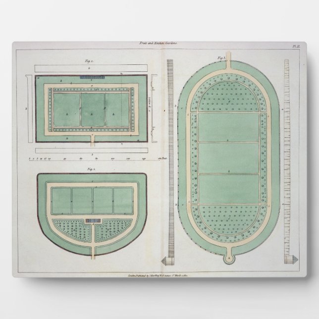 Fruit and Kitchen Gardens, from 'Hints on the Form Plaque (Front)