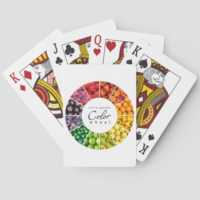Fruit and vegetable colour wheel (12 colours) playing cards (Back)