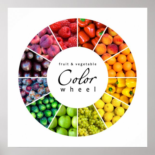 Fruit and vegetable colour wheel (12 colours) poster (Front)