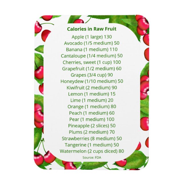 Fruit Calorie List for Weight Watching Magnet (Vertical)