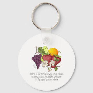 Fruit of the Spirit Key Ring