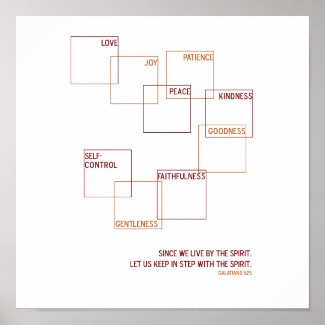 Fruit of the Spirit print (Front)