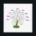 Fruit Of The Spirit Tree Magnet<br><div class="desc">Beautiful Cool Christian design of the nine attributes of living in accord with the Holy Spirit. Surrounding a tree filled with butterflies and birds fluttering and singing praise.</div>