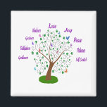Fruit Of The Spirit Tree Magnet<br><div class="desc">Beautiful Cool Christian design of the nine attributes of living in accord with the Holy Spirit. Surrounding a tree filled with butterflies and birds fluttering and singing praise.</div>