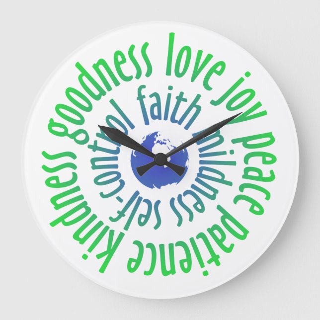 Fruitage of Holy Spirit Round Wall Clock (Front)