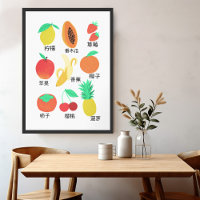 Fruits Flash Cards Chinese Fruity Fun Food Art