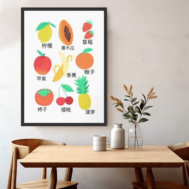 Fruits Flash Cards Chinese Fruity Fun Food Art Poster (Fruits Flash Cards Chinese Fruity Fun Food Art Poster
)