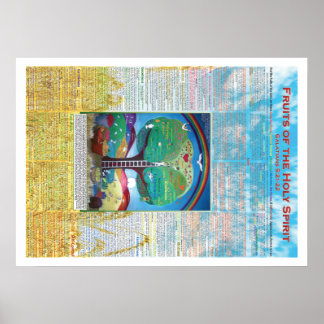 Fruits of the Holy Spirit Poster 20"x28"