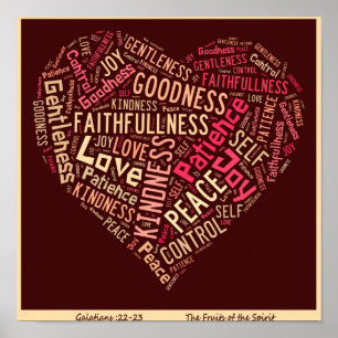 Fruits of the Spirit Poster