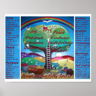 Fruits of the Spirit Poster with Verses - Med Size