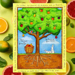 Fruits of Your Union Inspirational Post Card