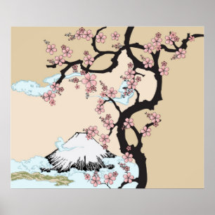 Fuji and Sakura Poster