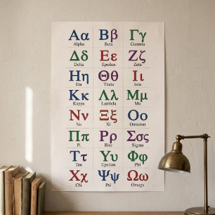 Full Ancient Greek Alphabet Letters Chart. Greece Poster