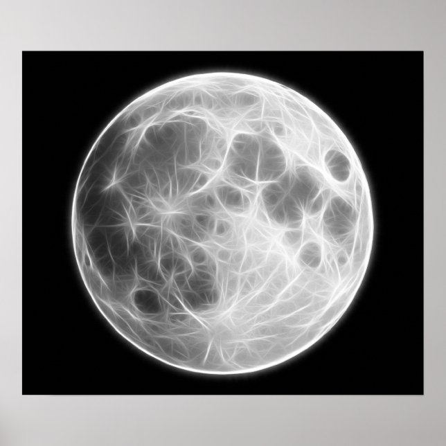 Full Moon Lunar Planet Globe Poster (Front)