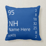 Fully Customizable Periodic Table of Elements Cell Cushion<br><div class="desc">Customize any and all parts of this element to make it your own! Change the numbers to be anything you like. Change the initials and name as well as the background color to anything you wish. This makes a great present for your college freshmen, recent grad, science teacher, or simply...</div>