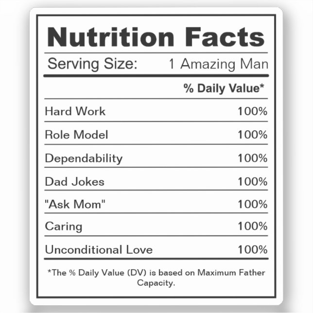 Fully Personalised Nutrition Facts Custom Label (Front)