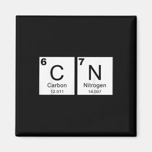 Fun 67 Meme Six Seven Funny Science Teacher Period Magnet