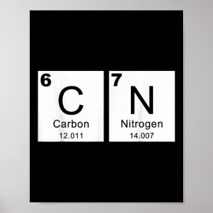 Fun 67 Meme Six Seven Funny Science Teacher Period Poster