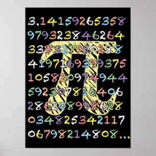 Fun and Colourful Chalkboard-Style Pi Calculated Poster
