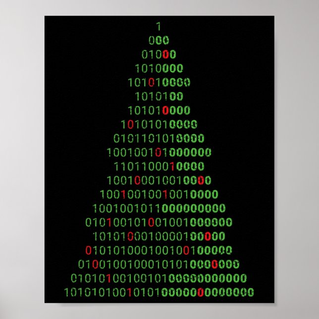 Fun Binary Christmas Tree Computer Programmers And Poster (Front)