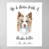 Fun Border Collie Watercolor Wall Art Poster