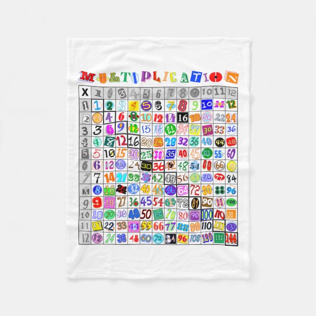 Fun Colourful Multiplication Table Fleece Blanket (Front)