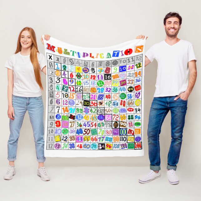 Fun Colourful Multiplication Table Fleece Blanket (In Situ)