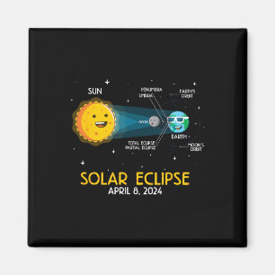 Fun Cute Total Solar Eclipse 2024 Science Astronom Magnet