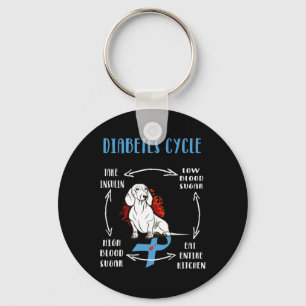 Fun Dachshund Diabetic Life Cycle Diabetes Awarene Key Ring